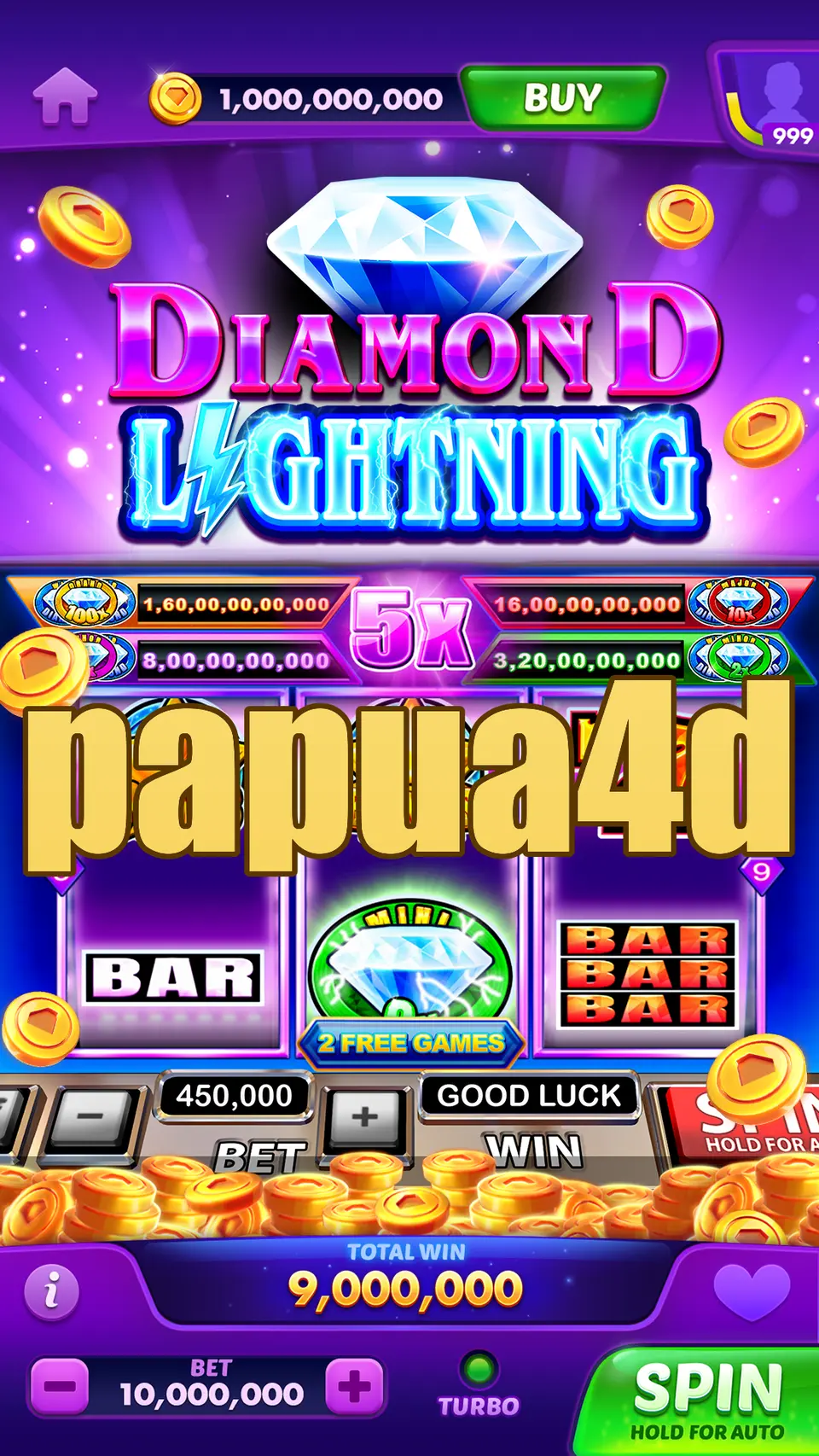 papua4d Masuk