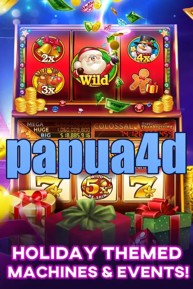 papua4d Masuk